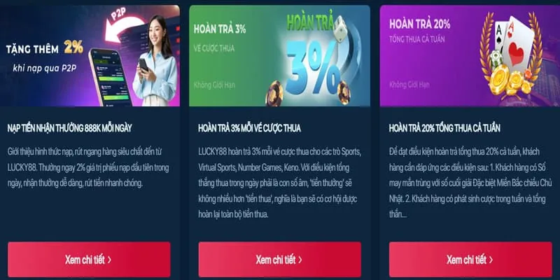 Ưu đãi nạp lại hàng ngày hb88