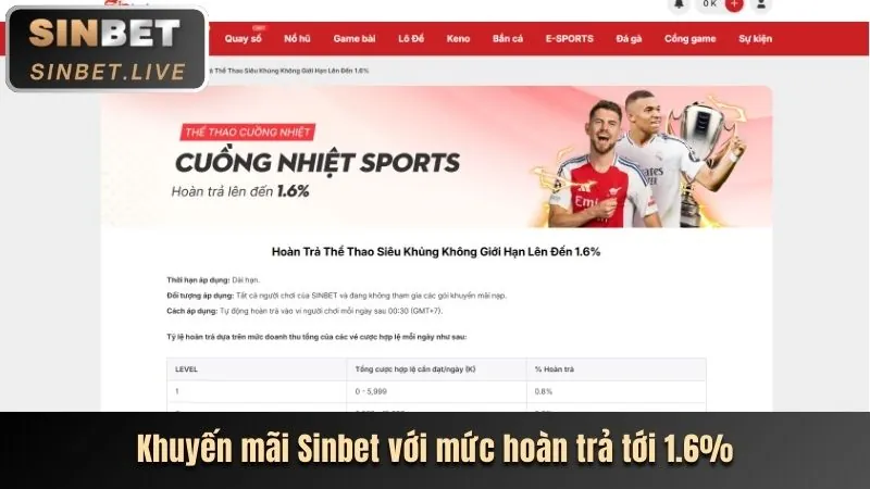 Trò chơi Nổ Hũ